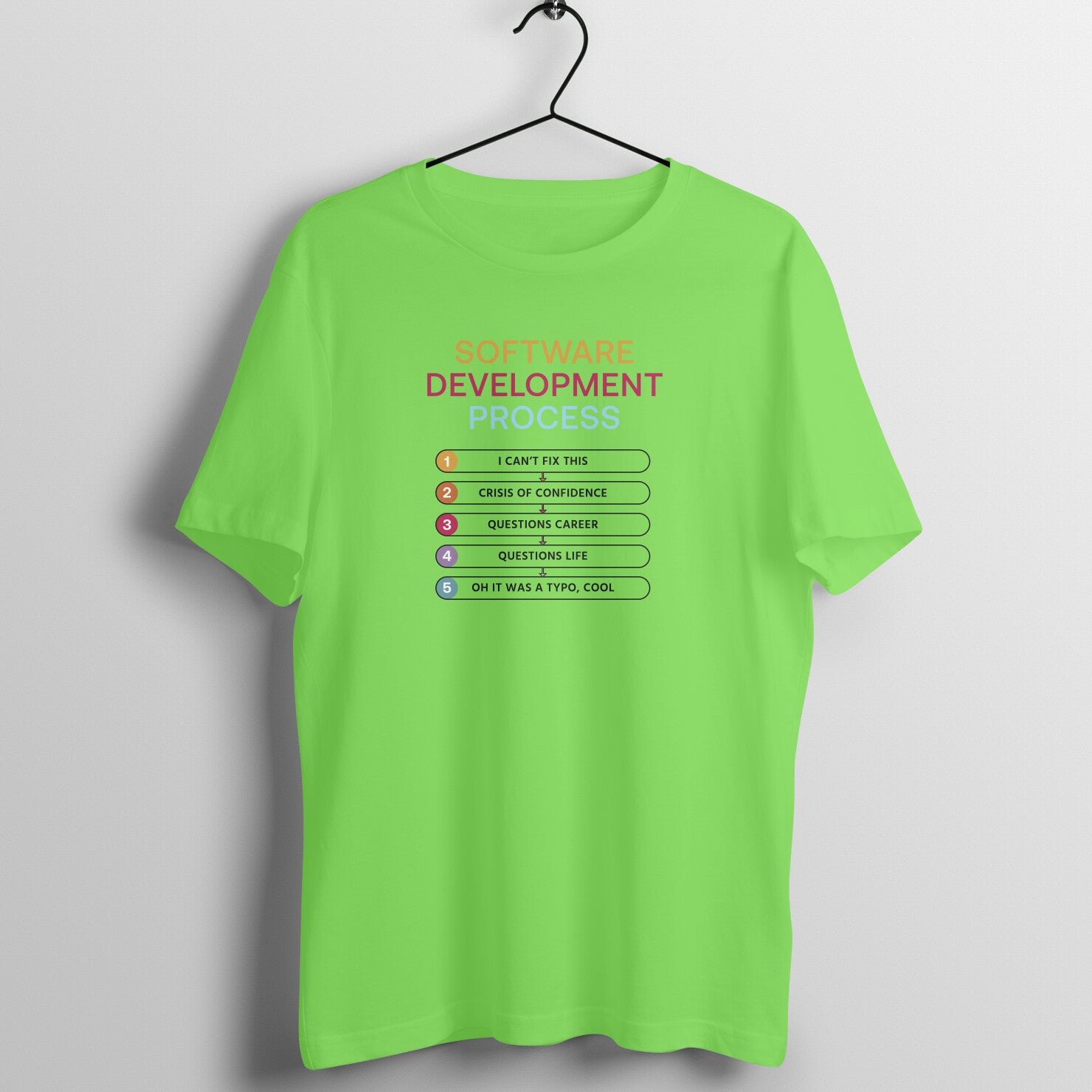 "Software Development Process" - UNISEX HALF SLEEVE T-SHIRT (91C6)