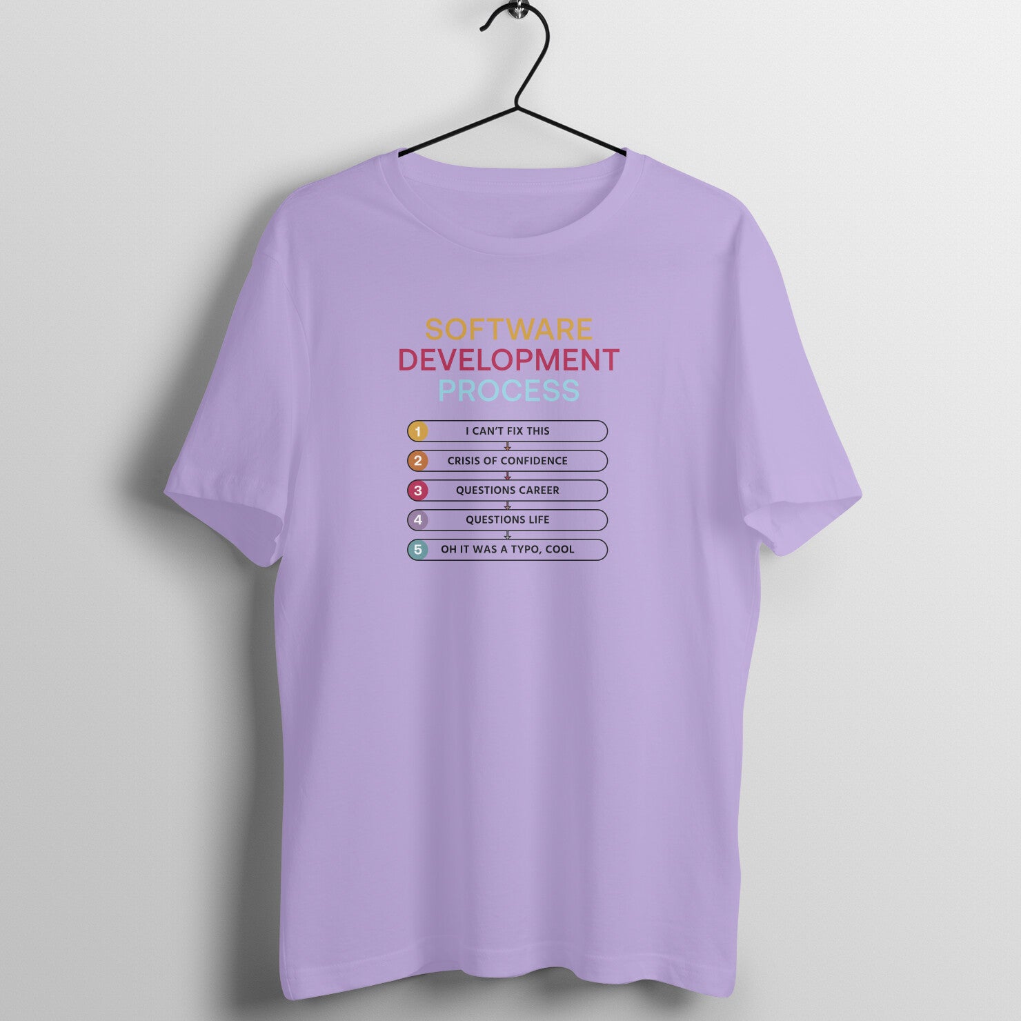 "Software Development Process" - UNISEX HALF SLEEVE T-SHIRT (91C6)