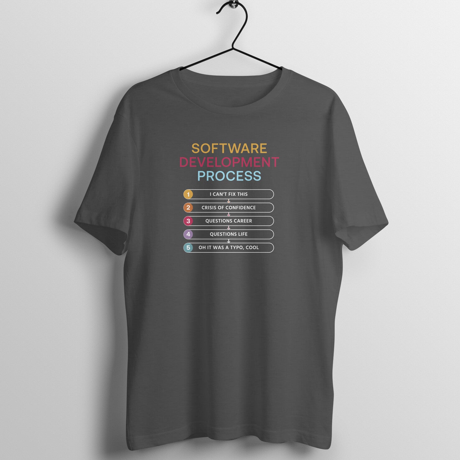 &quot;Software Development Process&quot; - UNISEX HALF SLEEVE T-SHIRT (91C6)