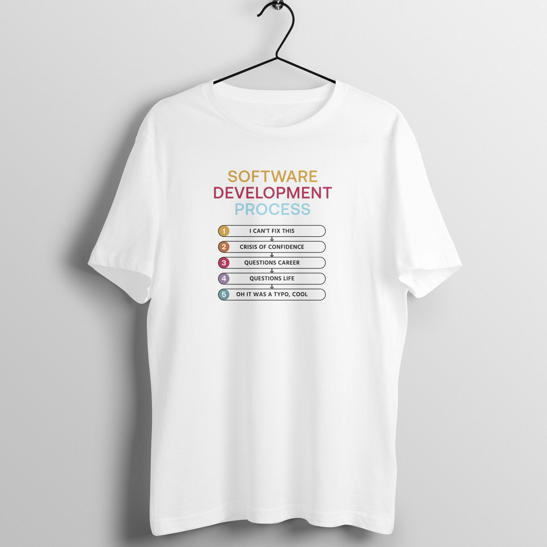 &quot;Software Development Process&quot; - UNISEX HALF SLEEVE T-SHIRT (91C6)