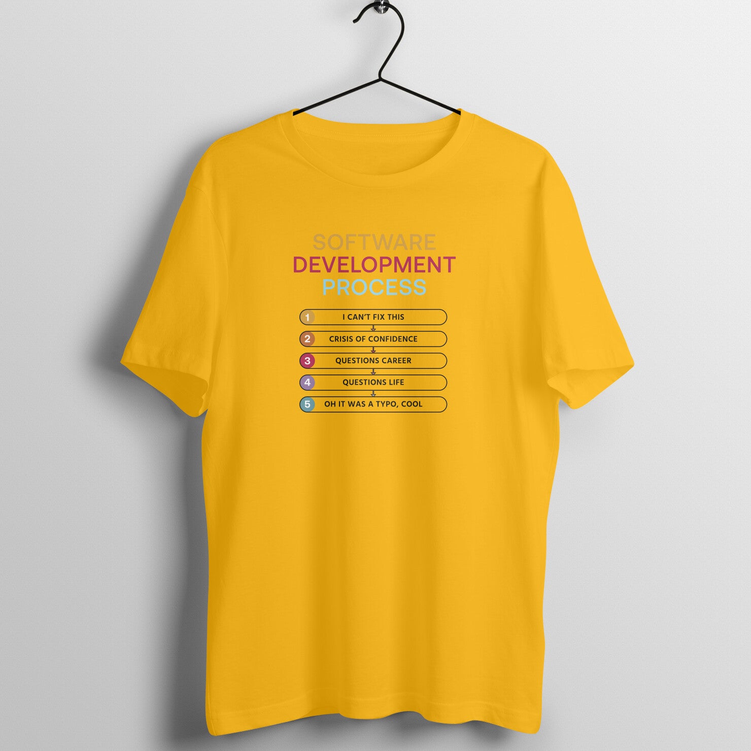 &quot;Software Development Process&quot; - UNISEX HALF SLEEVE T-SHIRT (91C6)