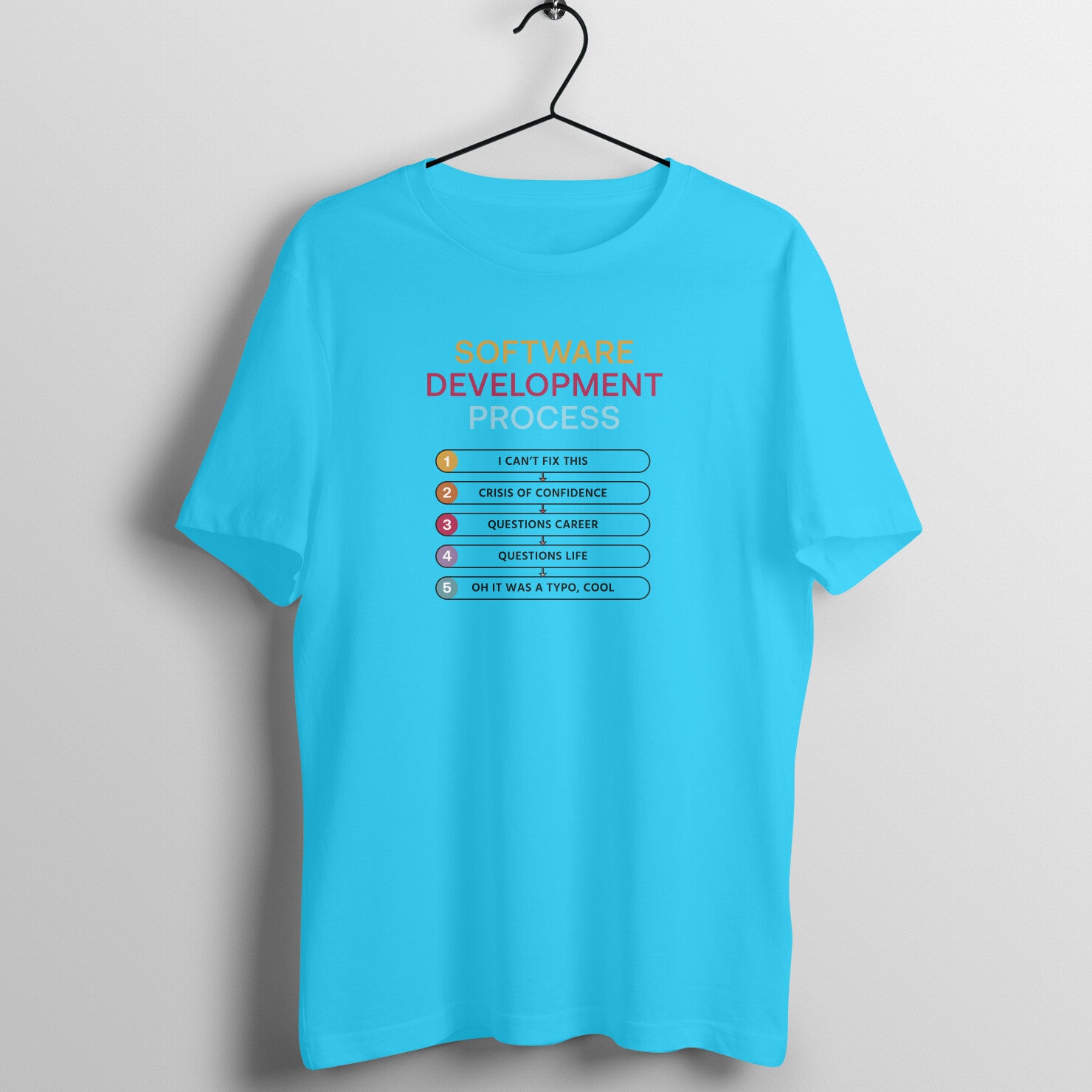 &quot;Software Development Process&quot; - UNISEX HALF SLEEVE T-SHIRT (91C6)