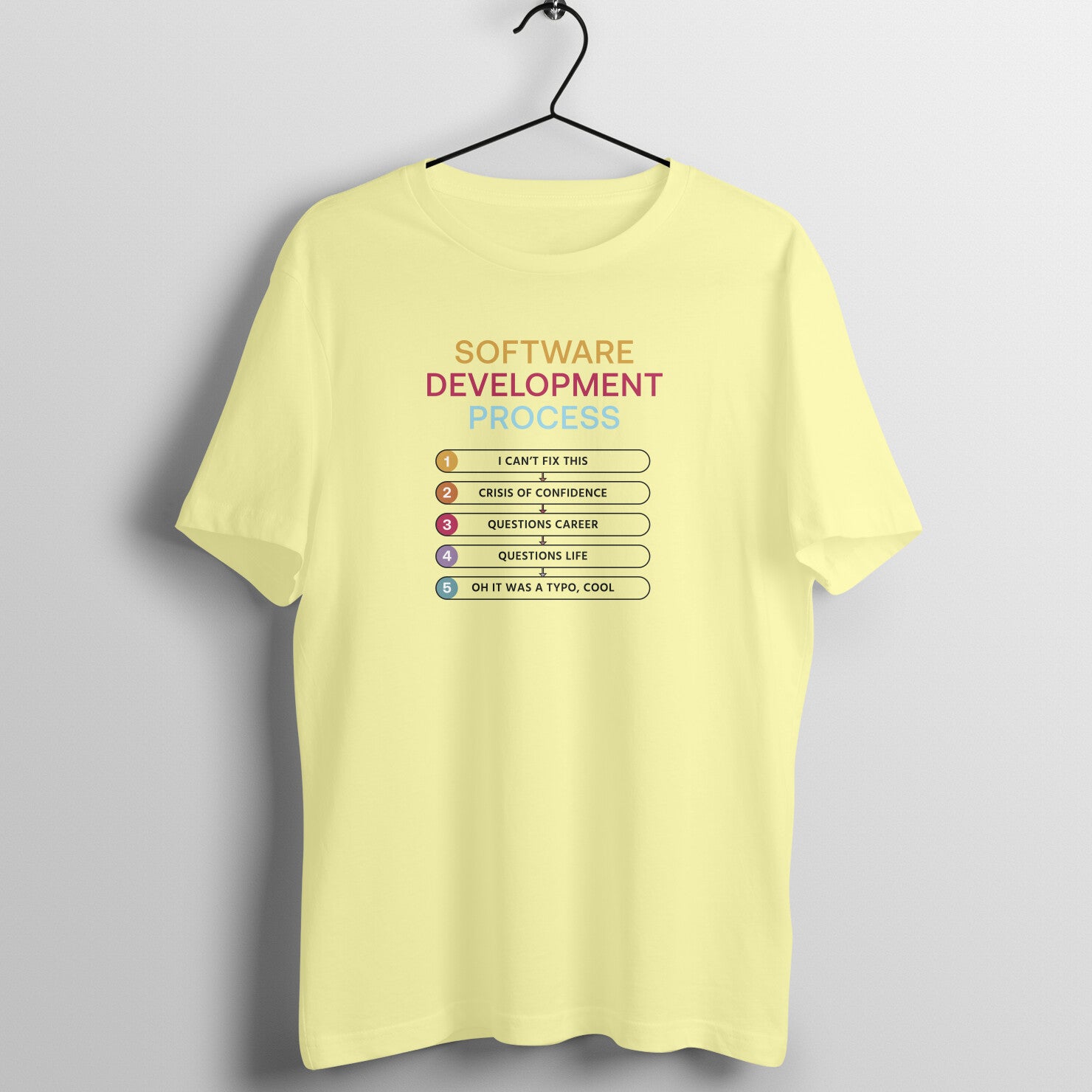 &quot;Software Development Process&quot; - UNISEX HALF SLEEVE T-SHIRT (91C6)