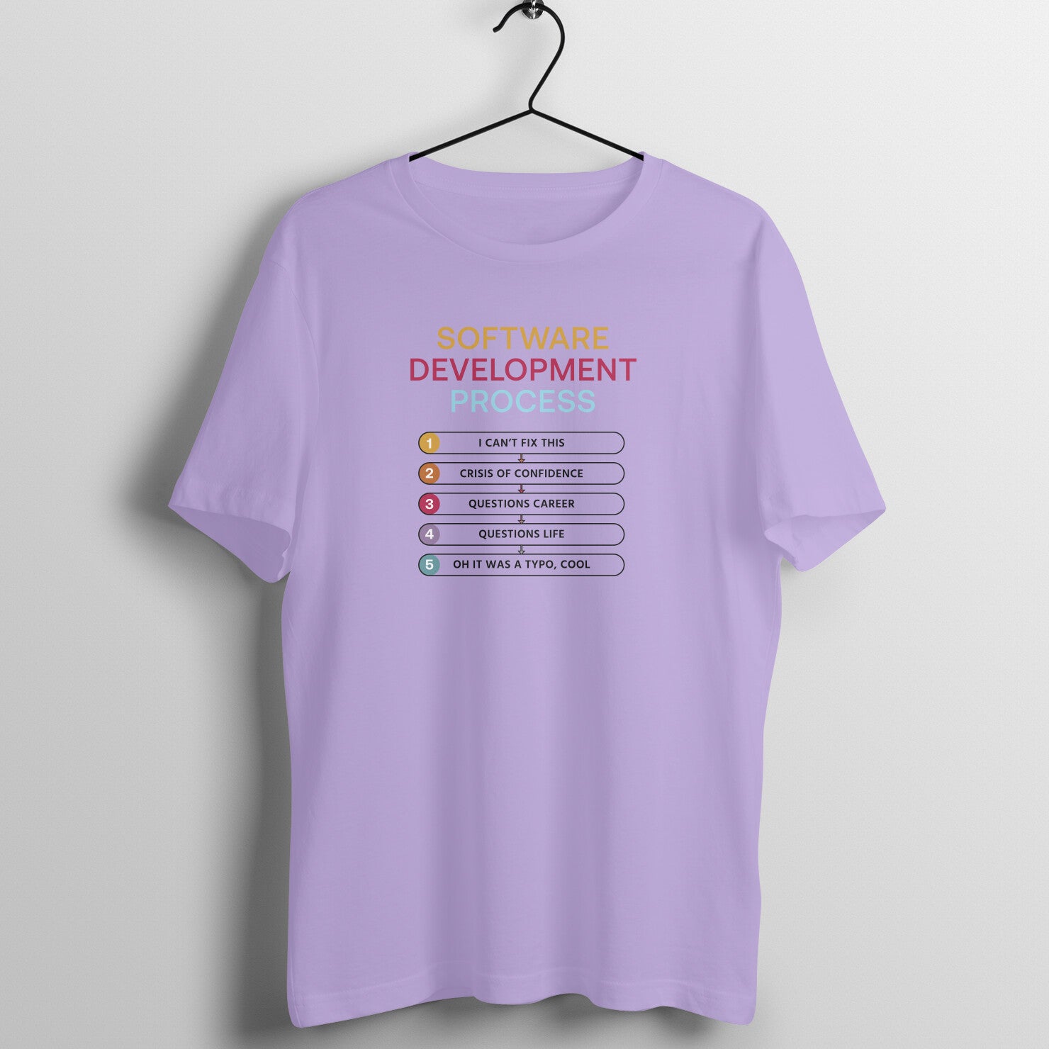 &quot;Software Development Process&quot; - UNISEX HALF SLEEVE T-SHIRT (91C6)